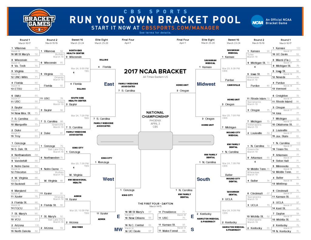 NHS Bracket Challenge - Northwest Health Services